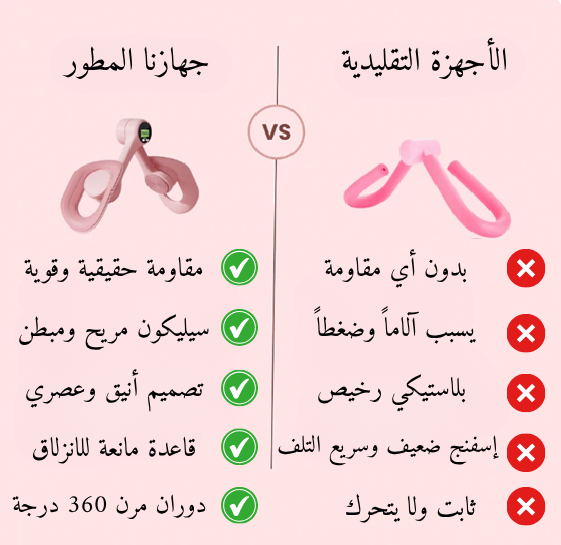 مُنسّق القوام المنزلي